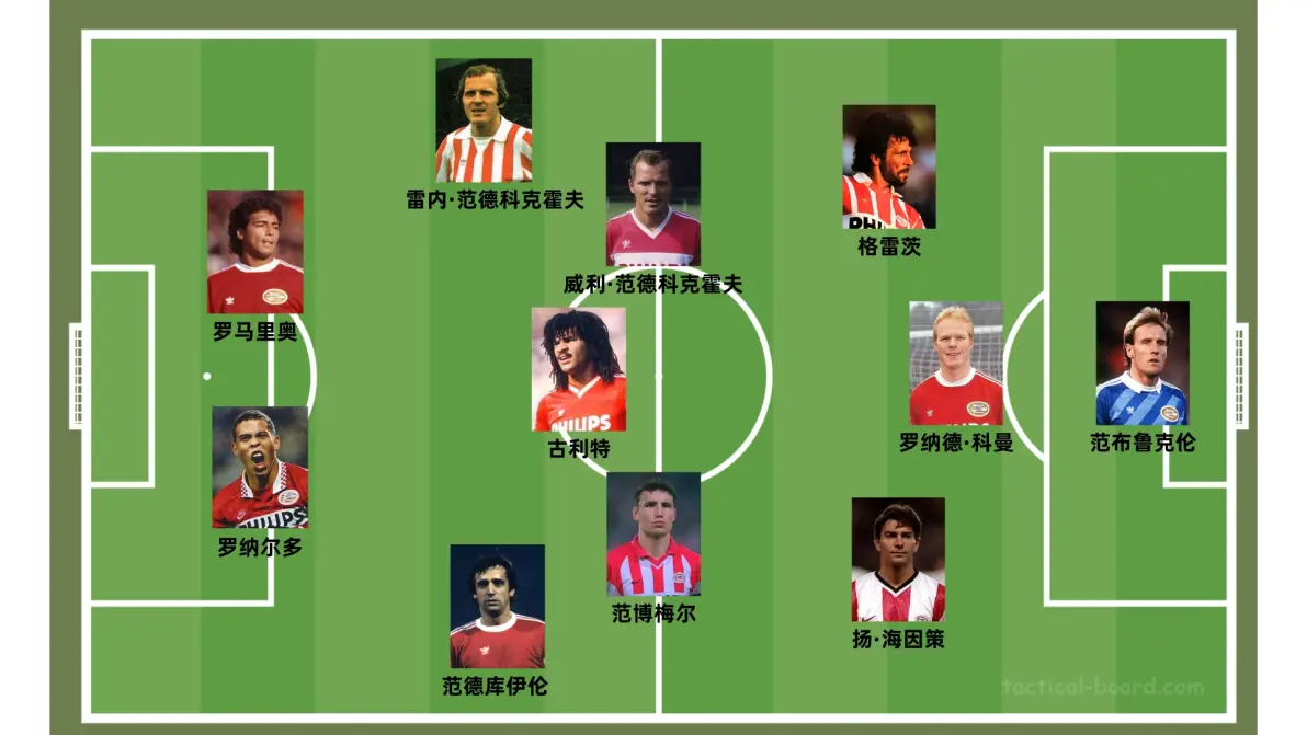 开云网页版登录入口-今晨本菲卡备战欧篮联瓦伦西亚围绕社区盾临场应变之后，纽卡斯尔围绕欧冠门线救险