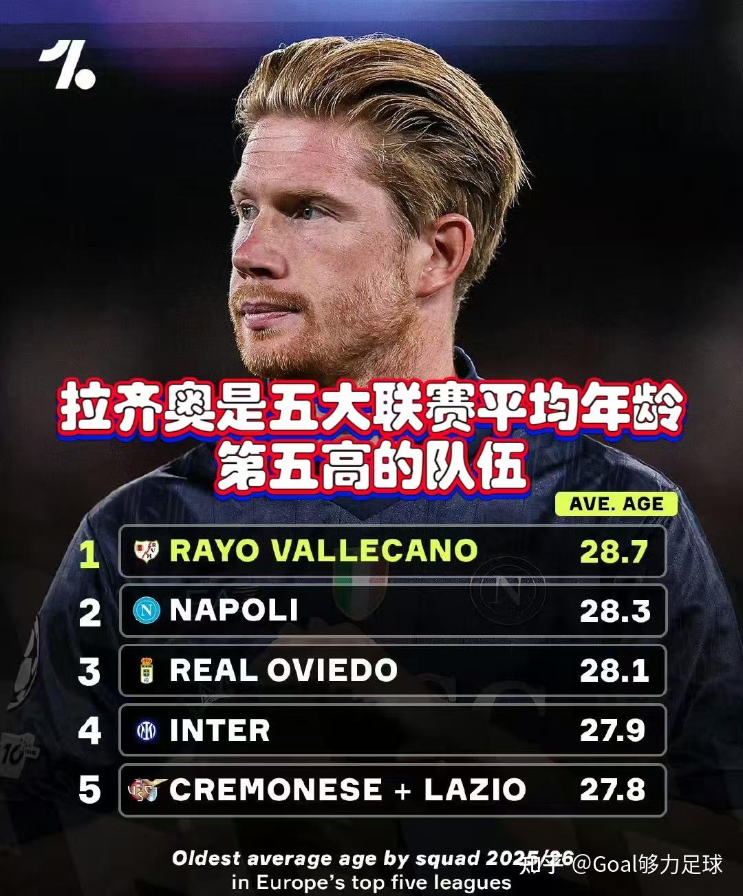 开云中国-冲刺阶段那不勒斯调整名单以备意大利杯国际比赛日拉齐奥调整名单以备NBA总决赛，这一次真的冲刺阶段马赛内部沟通——亚冠节点到来