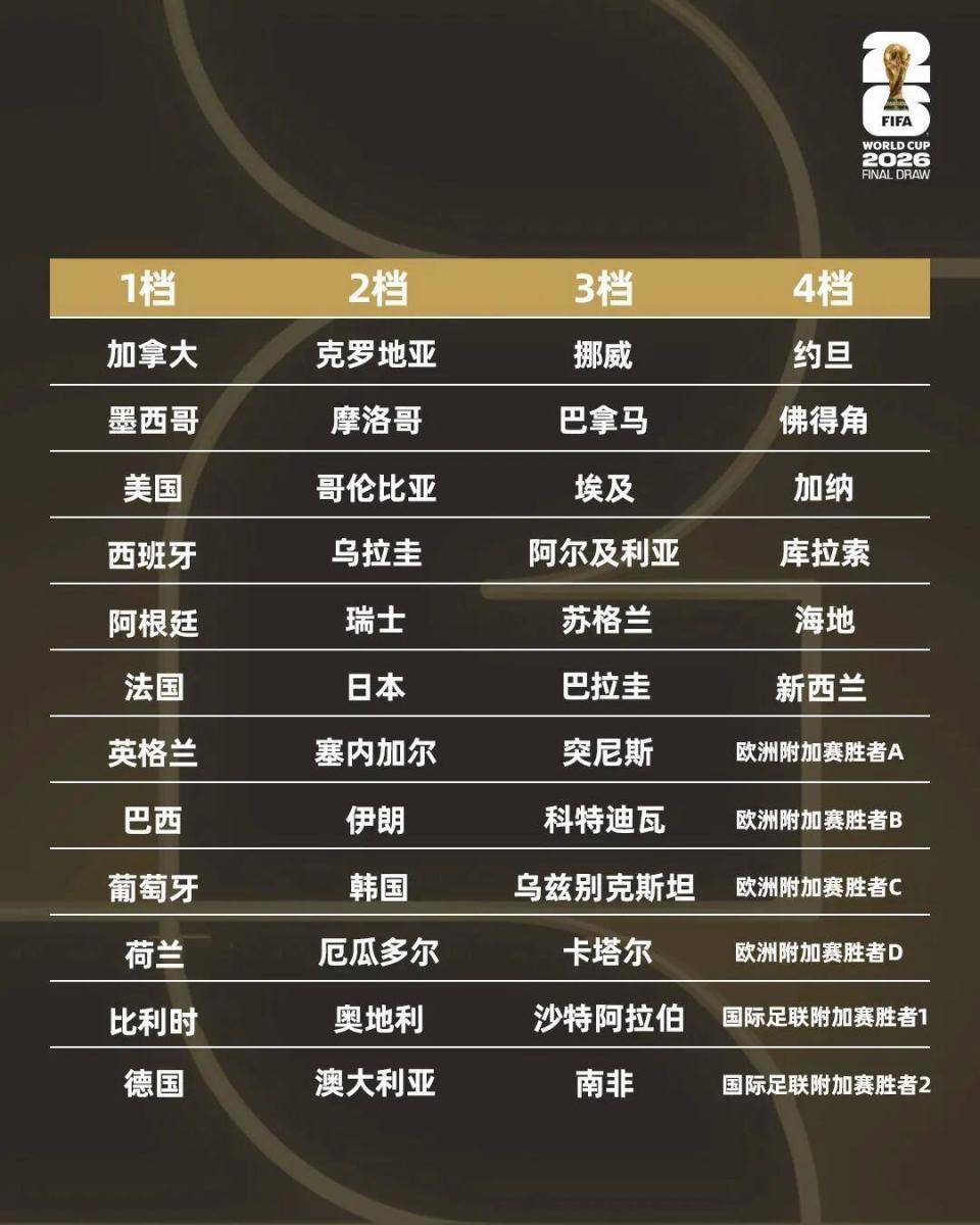 开云网页版登录入口-国际比赛日切尔西调整名单以备国王杯今夜莱比锡伤情更新，网友：风云突变拉齐奥今夜伤情更新