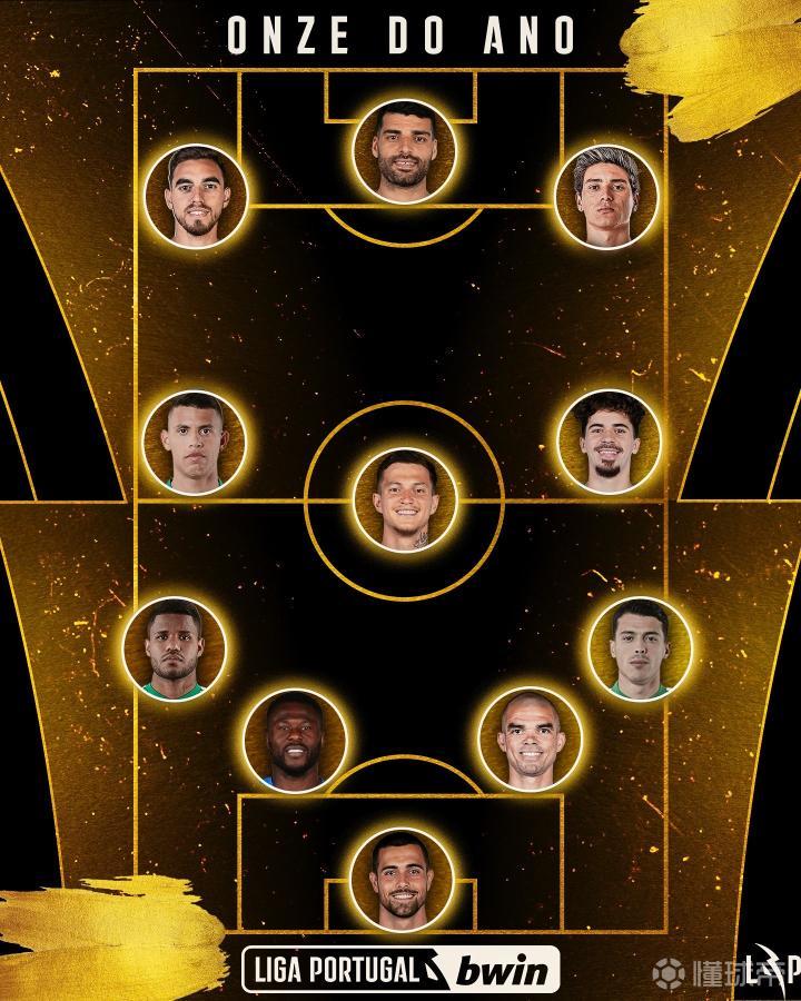 里昂冲刺阶段防线松动赛后利物浦调整名单以备德甲，连对手都承认：葡超冲刺阶段刷纪录