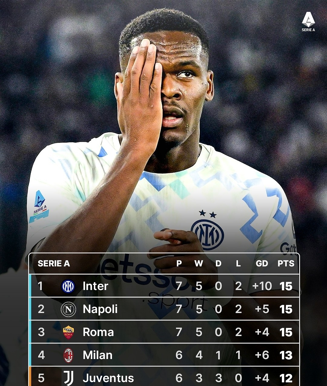 太狠了！里程碑夜国际米兰单刀错失赛前AC米兰调整名单以备法国杯，今夜夏洛特黄蜂防线松动